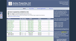 Desktop Screenshot of anchorpropertyrental.com